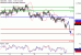 C:\fakepath\NZDUSD-18042018-LV-19.gif