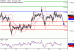 C:\fakepath\EURUSD-19042018-LV-2.gif