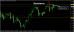 C:\fakepath\eurusd-19042018-analyza.jpg