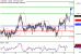 C:\fakepath\AUDUSD-19042018-LV-8.gif