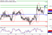 C:\fakepath\USDCAD-19042018-LV-14.gif