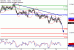 C:\fakepath\NZDUSD-19042018-LV-15.gif