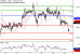 C:\fakepath\EURUSD-20042018-LV-1.gif