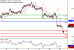 C:\fakepath\GBPUSD-20042018-LV-2.gif