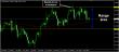 C:\fakepath\eurusd-20042018-analyza.jpg