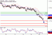 C:\fakepath\NZDUSD-20042018-LV-14.png