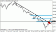 eurjpy 08062012-2.gif