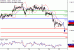 C:\fakepath\EURUSD-23042018-LV-2.gif