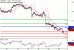 C:\fakepath\GBPUSD-23042018-LV-3.gif