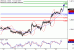 C:\fakepath\USDCAD-23042018-LV-20.gif