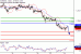 C:\fakepath\EURUSD-24042018-LV-3.gif