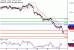 C:\\fakepath\\AUDUSD-24042018-LV-11.gif