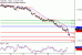 C:\fakepath\NZDUSD-24042018-LV-17.gif