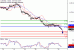 C:\fakepath\AUDUSD-25042018-LV-11.gif