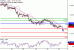 C:\fakepath\EURUSD-26042018-LV-2.gif