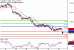 C:\fakepath\AUDUSD-26042018-LV-9.gif