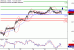 C:\fakepath\USDCAD-26042018-LV-15.gif