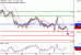 C:\fakepath\GBPUSD-27042018-LV-3.gif