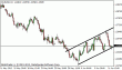 eurusd 12062012.gif