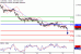 C:\fakepath\AUDUSD-27042018-LV-8.gif