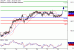 C:\fakepath\USDJPY-30042018-LV-9.gif