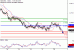 C:\fakepath\NZDUSD-30042018-LV-17.gif