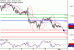 C:\fakepath\EURUSD-01052018-LV-2.gif