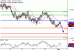 C:\\fakepath\\AUDUSD-01052018-LV-9.gif