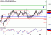 C:\fakepath\USDJPY-01052018-LV-8.gif