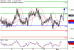 C:\fakepath\USDCAD-01052018-LV-16.gif