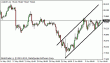 usdjpy 13062012.gif