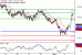 C:\fakepath\AUDUSD-02052018-LV-9.gif