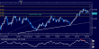 dolar index 13062012.png