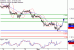 C:\fakepath\EURUSD-03052018-LV-1.gif