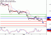 C:\fakepath\GBPUSD-03052018-LV-2.gif