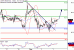 C:\fakepath\WTI-03052018-LV-10.gif