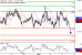 C:\fakepath\USDCAD-03052018-LV-14.gif