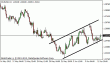 eurusd 13062012-4.gif