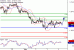 C:\fakepath\EURUSD-04052018-LV-2.gif