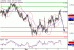 C:\fakepath\AUDUSD-04052018-LV-10.gif