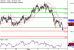 C:\fakepath\USDJPY-04052018-LV-9.gif