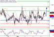 C:\fakepath\USDCAD-04052018-LV-15.gif