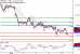 C:\fakepath\GBPUSD-07052018-LV-3.gif