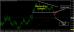 C:\fakepath\eurusd-07052018-analyza.jpg