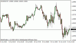 eurusd 14062012-3.gif