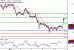 C:\fakepath\GBPJPY-07052018-LV-18.gif