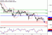 C:\fakepath\EURUSD-08052018-LV-1.gif