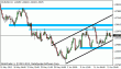 eurusd 14062012-5.gif