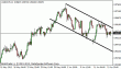 usdchf 14062012.gif