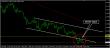C:\fakepath\eurusd-09052018-analyza.jpg